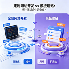 泌阳建站-定制网站开发 vs 模板建站：哪个更适合你的企业？